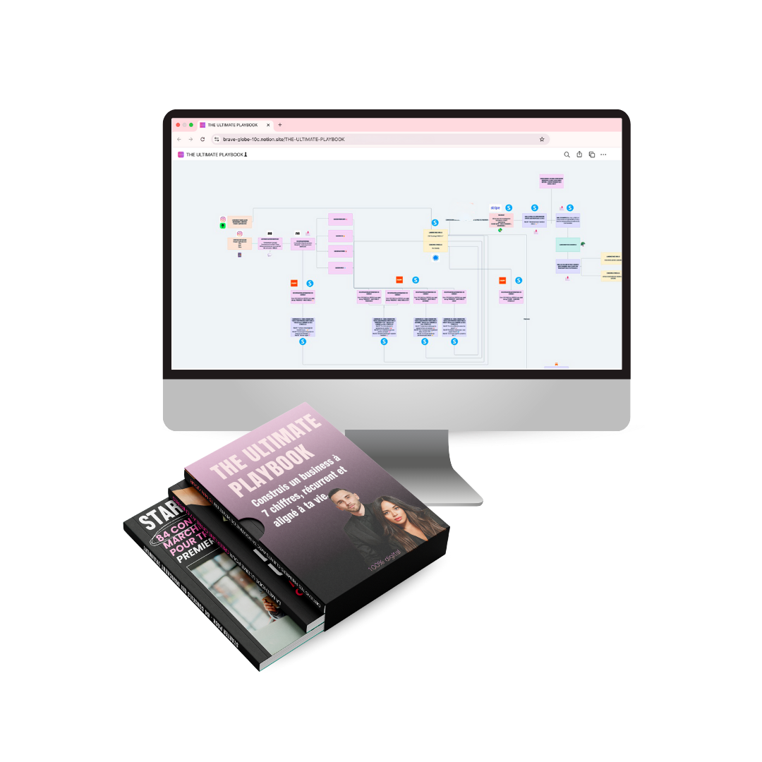 The Ultimate Playbook Bundle